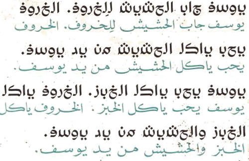 Sample text in the Hurûf-ı munfasıla